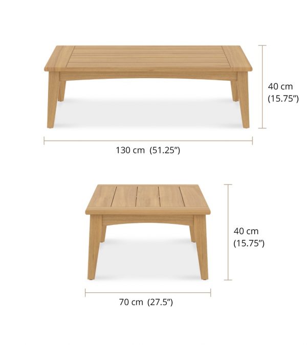 Rich results on Google's SERP when searching for "outdoor coffee table"